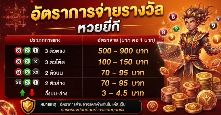 ผล หวย ยี่ กี vip